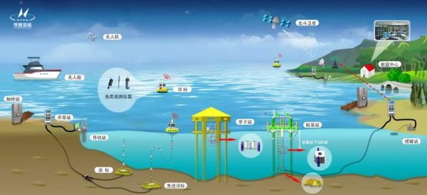 亨通海装亮相全国水环境污染控制与生态修复技术高级研讨会